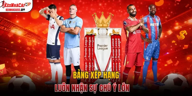 Bảng xếp hạng luôn nhận sự chú ý lớn