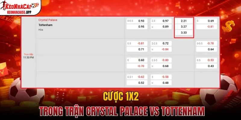 Cược 1X2 trong trận Crystal Palace vs Tottenham